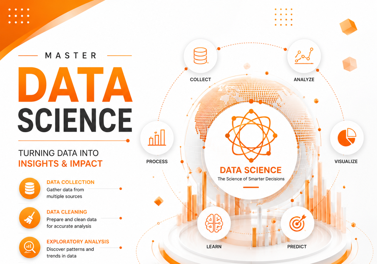 Data
